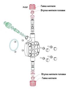 Втулка ниппеля 4х6 головки насоса Etatron, PVDF (DBO0006501)